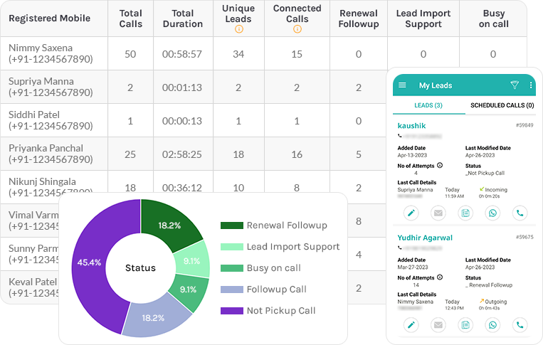 Deep Analysis Statistics Dashboard